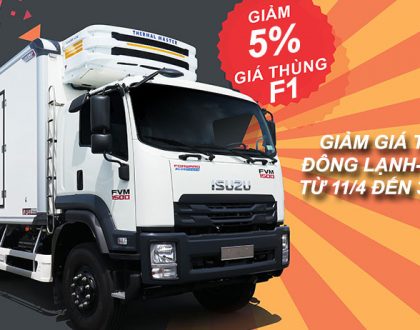 giảm 50% thùng f1