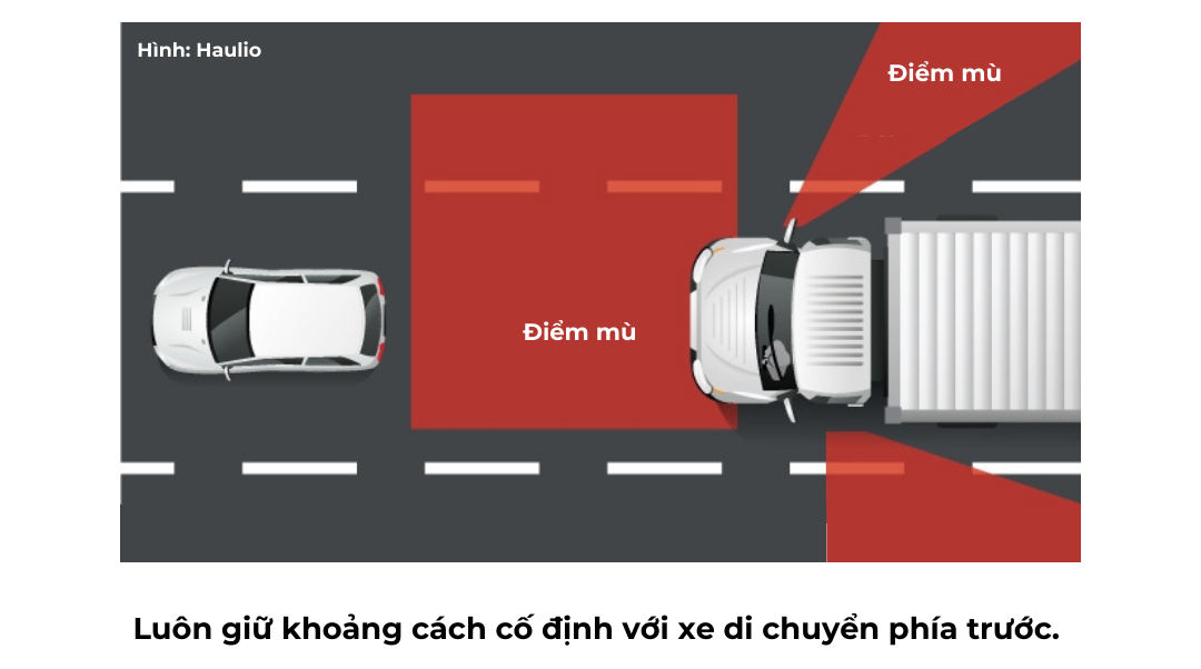 diem mu xe tai & nhung dieu can luu y tu Quyen Auto