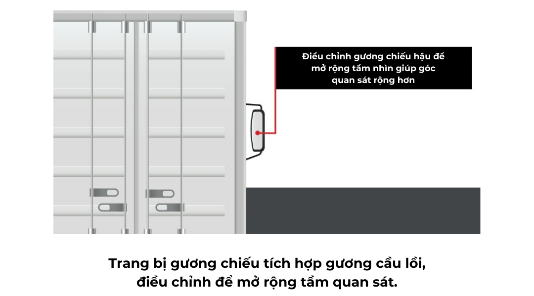 diem mu xe tai & nhung dieu can luu y tu Quyen Auto