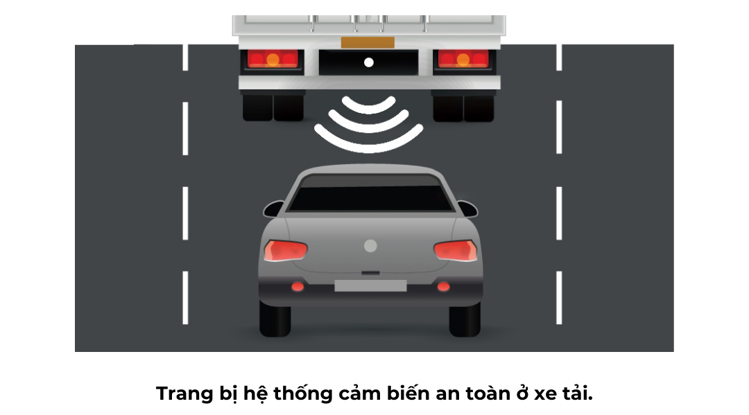 diem mu xe tai & nhung dieu can luu y tu Quyen Auto