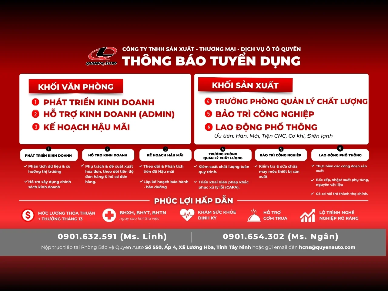 Quyen Auto tuyển dụng nhiều vị trí khối văn phòng và sản xuất tại Tây Ninh năm 2026