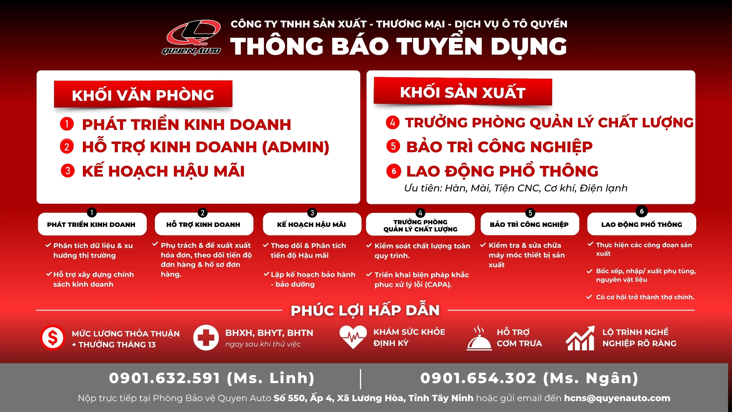 Quyen Auto tuyển dụng nhiều vị trí khối văn phòng và sản xuất tại Tây Ninh năm 2026